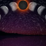 Moon Phase Meaning